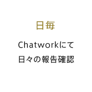 日毎 Chatworkにて日々の報告確認