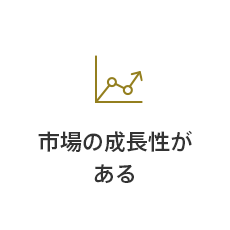 市場の成長性がある